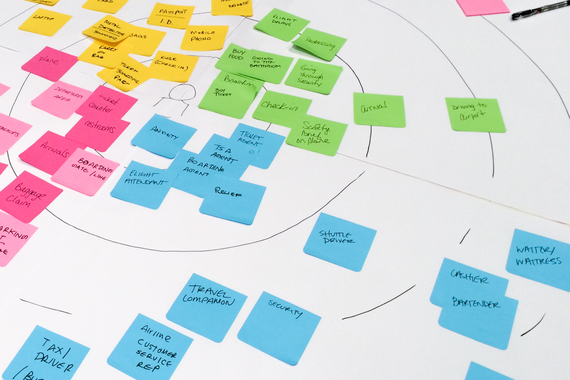 Why Human-Centered Design is an Expectation